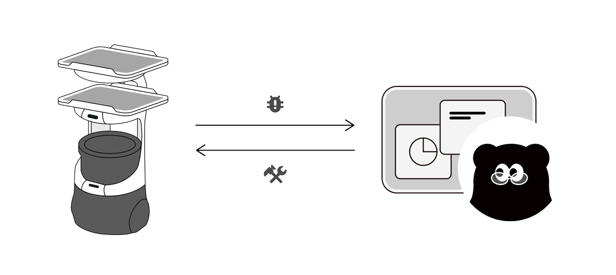 Servi_SmartPerformance_3